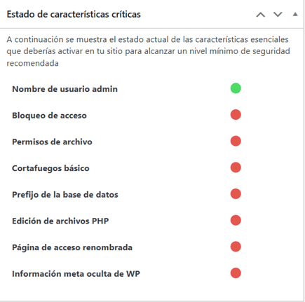 estado-de-características-de-aios
