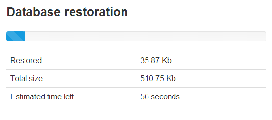 restoration-database-progress-joomla