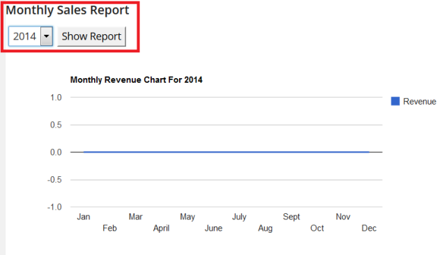wp-photo-seller-monthly-sales-report-new
