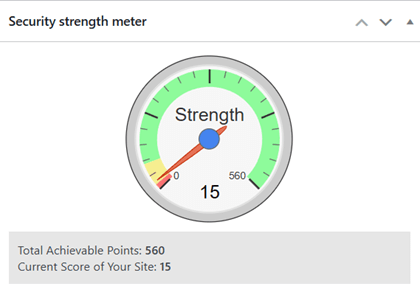 aios-strength-meter-total-points-new