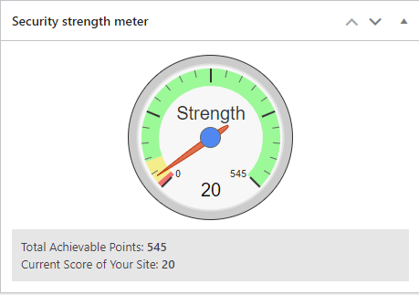 aios-strength-meter-total-points