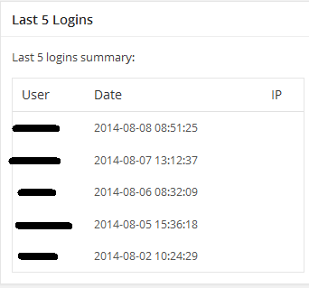 all-in-one-wp-security-last-logins