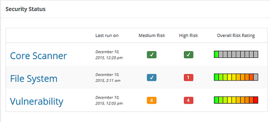 wordpress-total-security-plugin-security-status