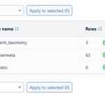 WP Database Cleaner Tables